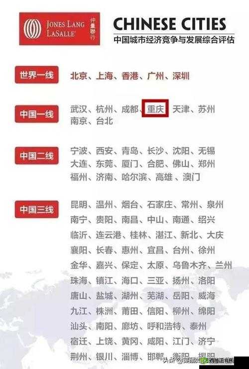 一线二线三线天堂:城市发展的等级之分