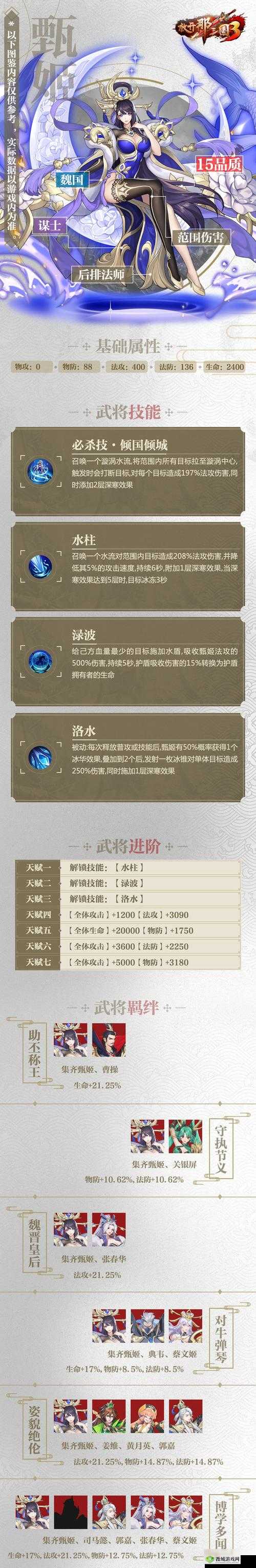 放开那三国武将羁绊的重要性深度剖析及羁绊搭配全面指南