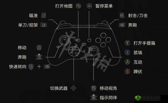 生化危机 0 高清重制版按键操作方法攻略:全面解析,轻松上手