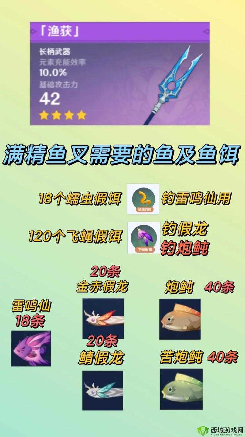 物质世界鱼叉获取攻略:鱼叉获得方法与技巧介绍