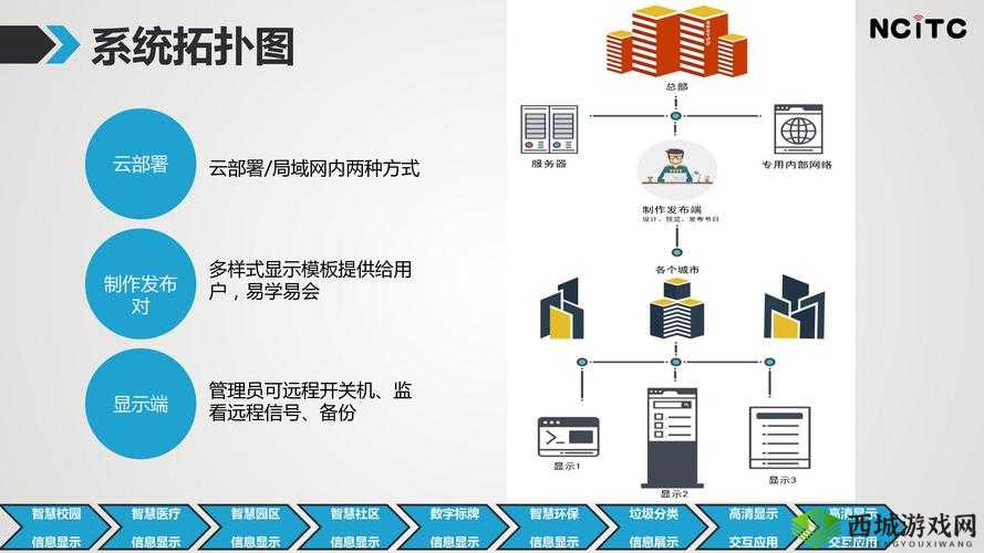 内射网站:带来无限可能的资源分享平台