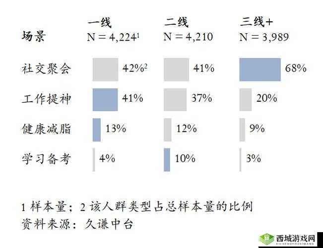 从日本一线到三线,探索精品的差异与魅力