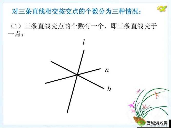 一体 7 交是指什么?原来是这 5 个地方