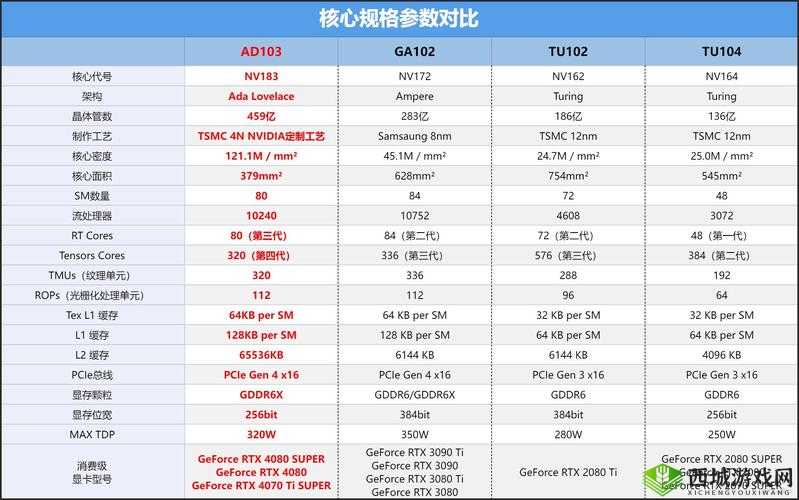 欧美 VPSWINDOWS 极品:极致体验与非凡性能之选