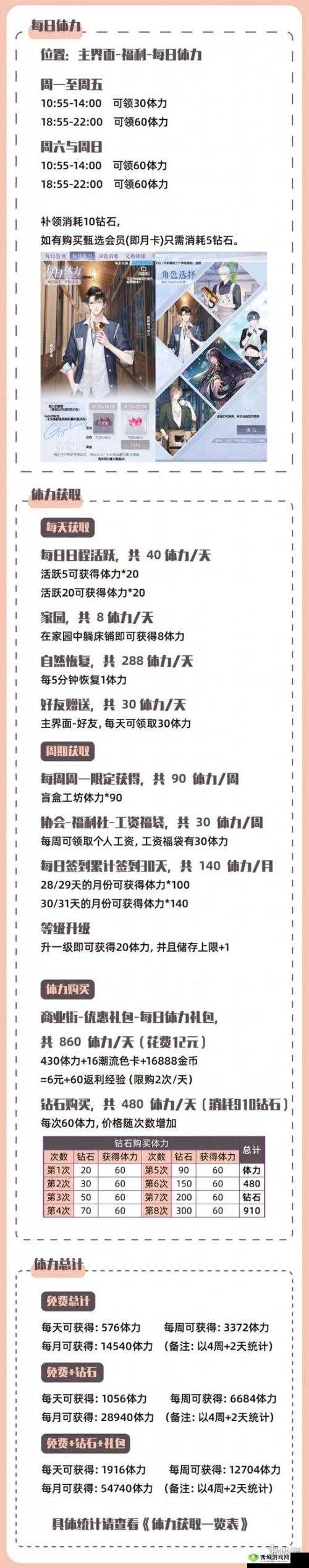 全民岛主体力耗尽?别担心,获取新体力全攻略!