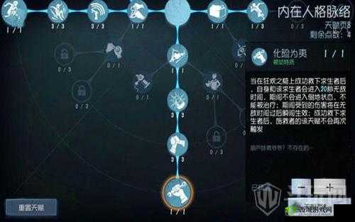 第五人格空军天赋怎么点?空军加点推荐全攻略