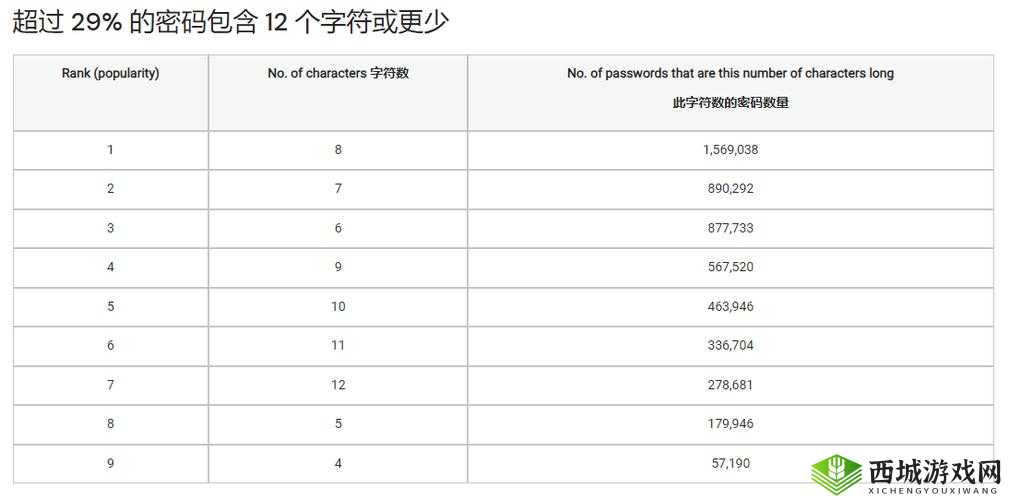 日本乱码卡 1 卡 2 卡三卡仙林宗:探索日本动漫文化的新视角