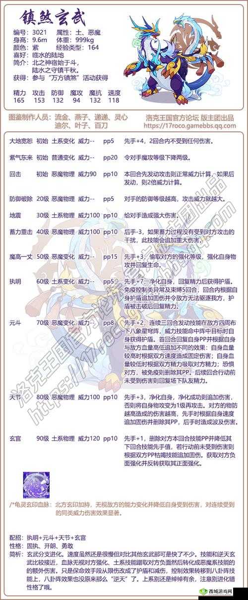 传奇霸业手游,玄武属性加成与Boss积分攻略