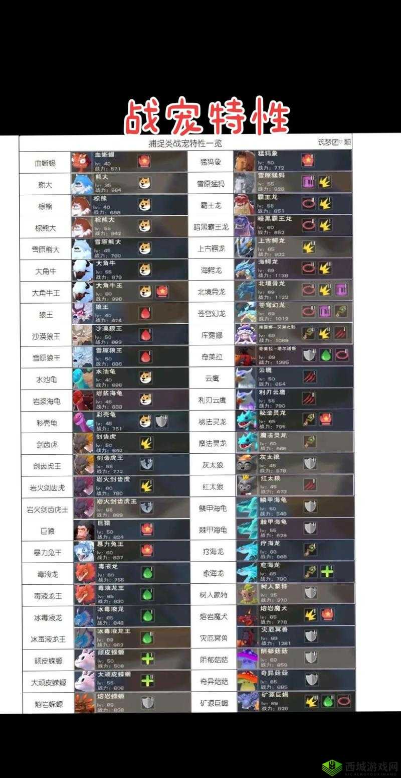 创造与魔法刷金宝箱技巧，揭秘火堆的秘密