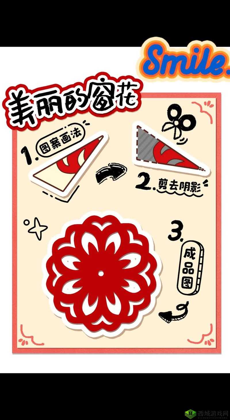 迷你世界喜制作方法,春节窗花材料管理的重要性与技巧