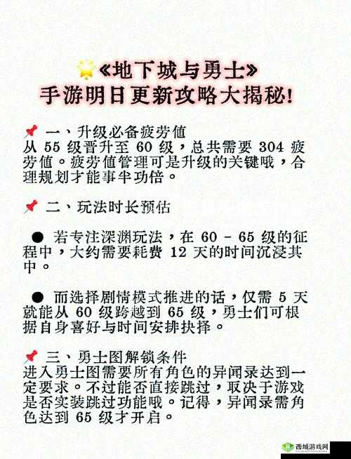 城与龙新手必看,解锁游戏奥秘的FAQ全攻略