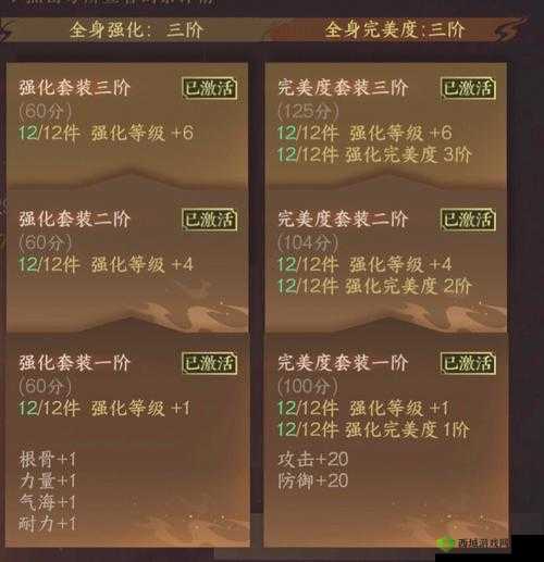 魔渊之刃铁匠布莱特有什么用?装备强化打造攻略深度解析