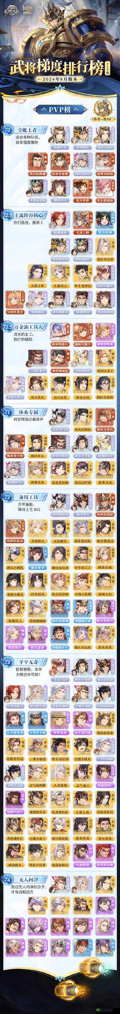三国志幻想大陆控怒效果详解及实战应用
