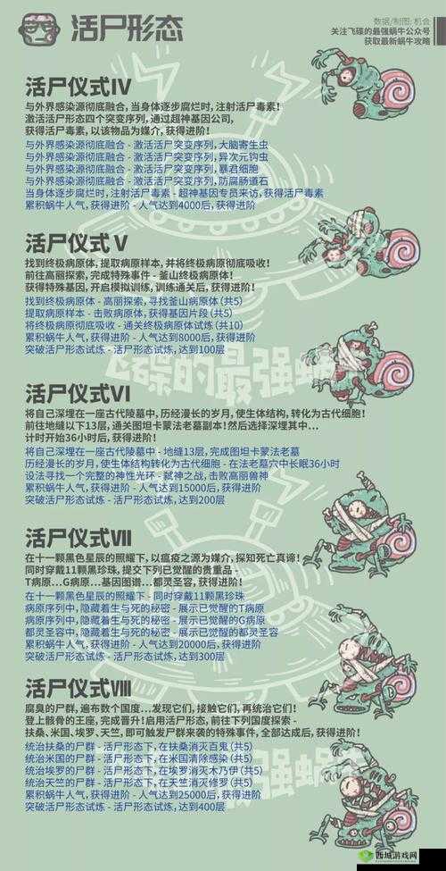 最强蜗牛于吉怎么获得?解锁方法深度攻略