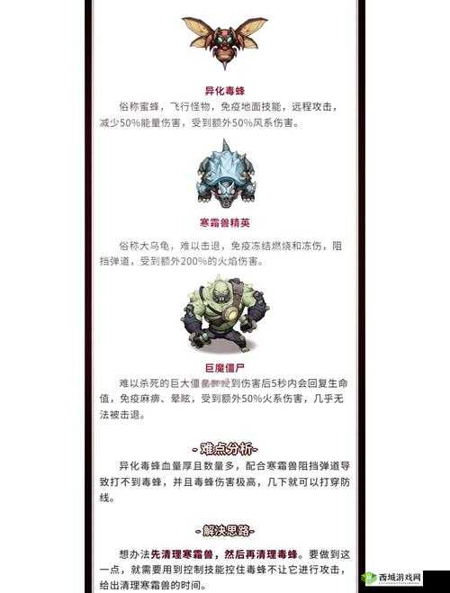 凹凸世界解密关卡1-30怎么过?通关技巧深度解析分享
